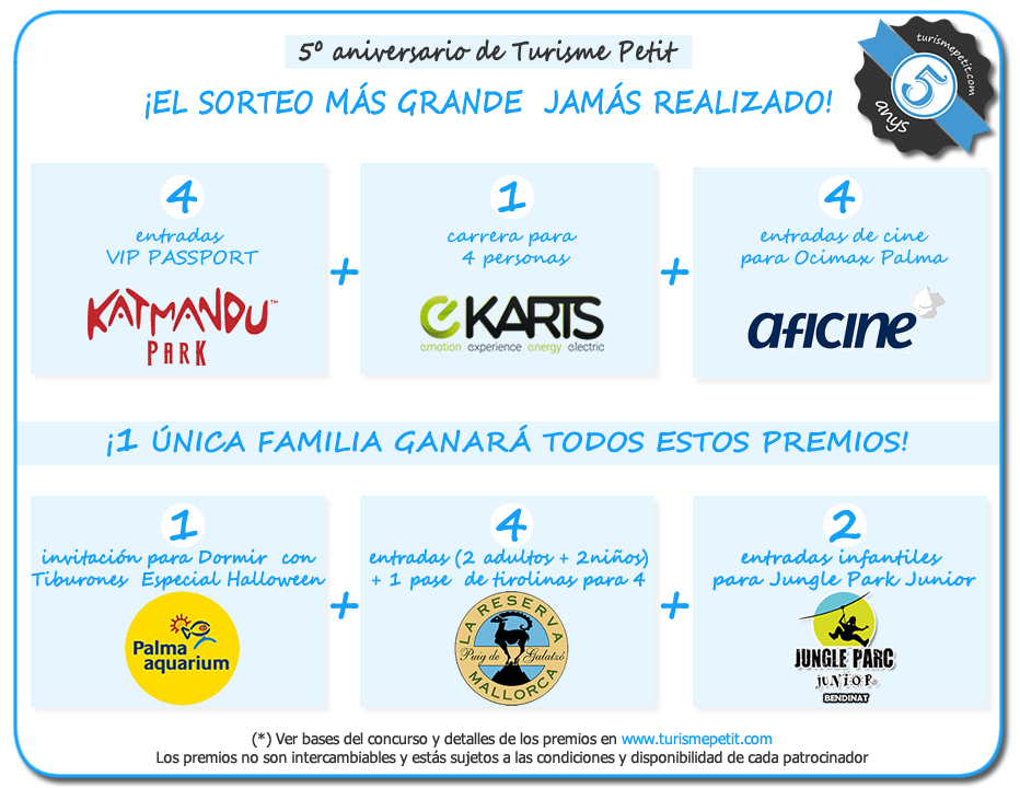 Super sorteo quinto aniversario Turisme Petit